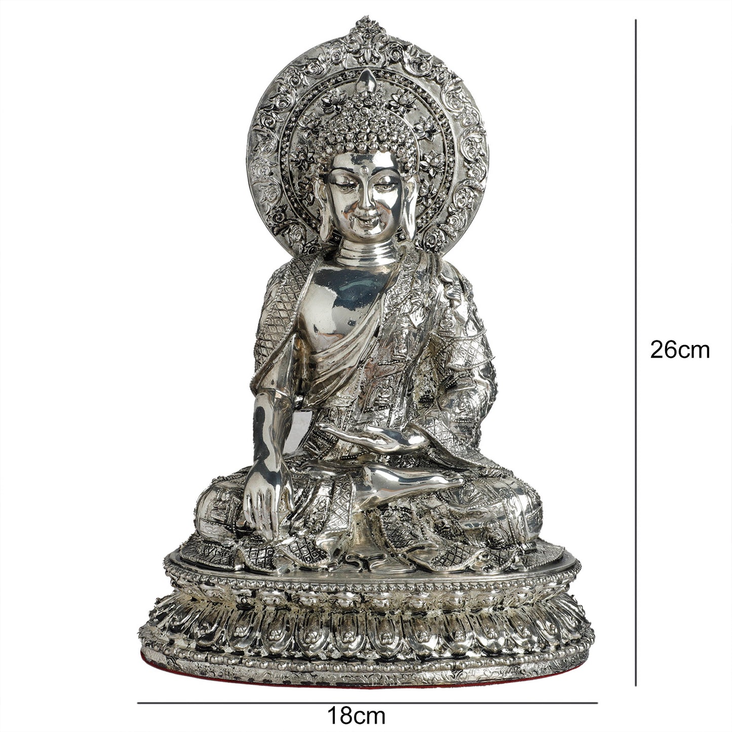 Buddha