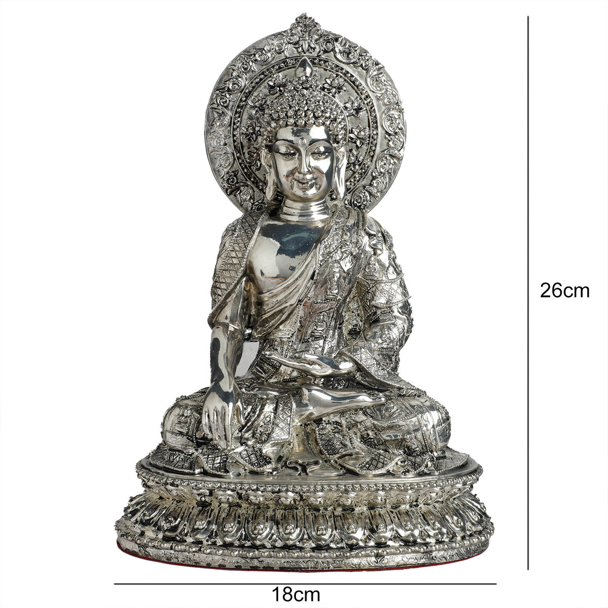 Buddha